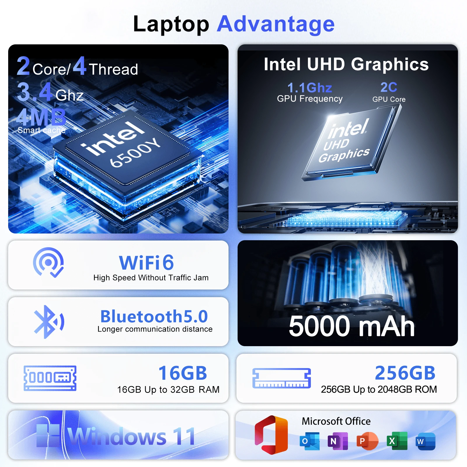Ingenioso Portátil Ultraligero - Ssd 2Tb reseña y precio